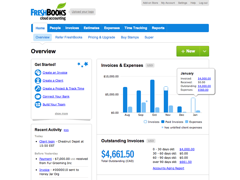 FreshBooks, one of the best accounting software for small business